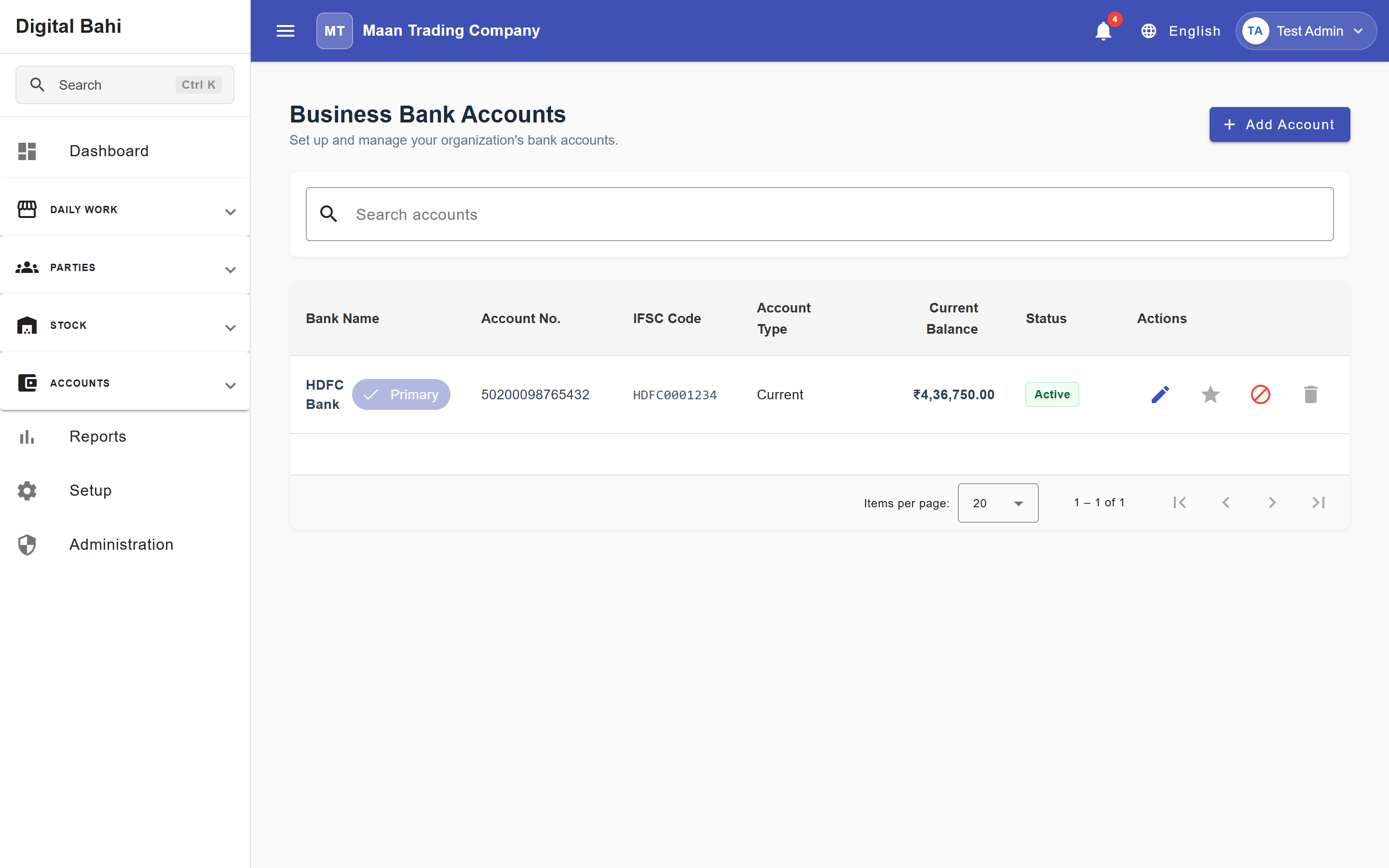 Business Bank Accounts List