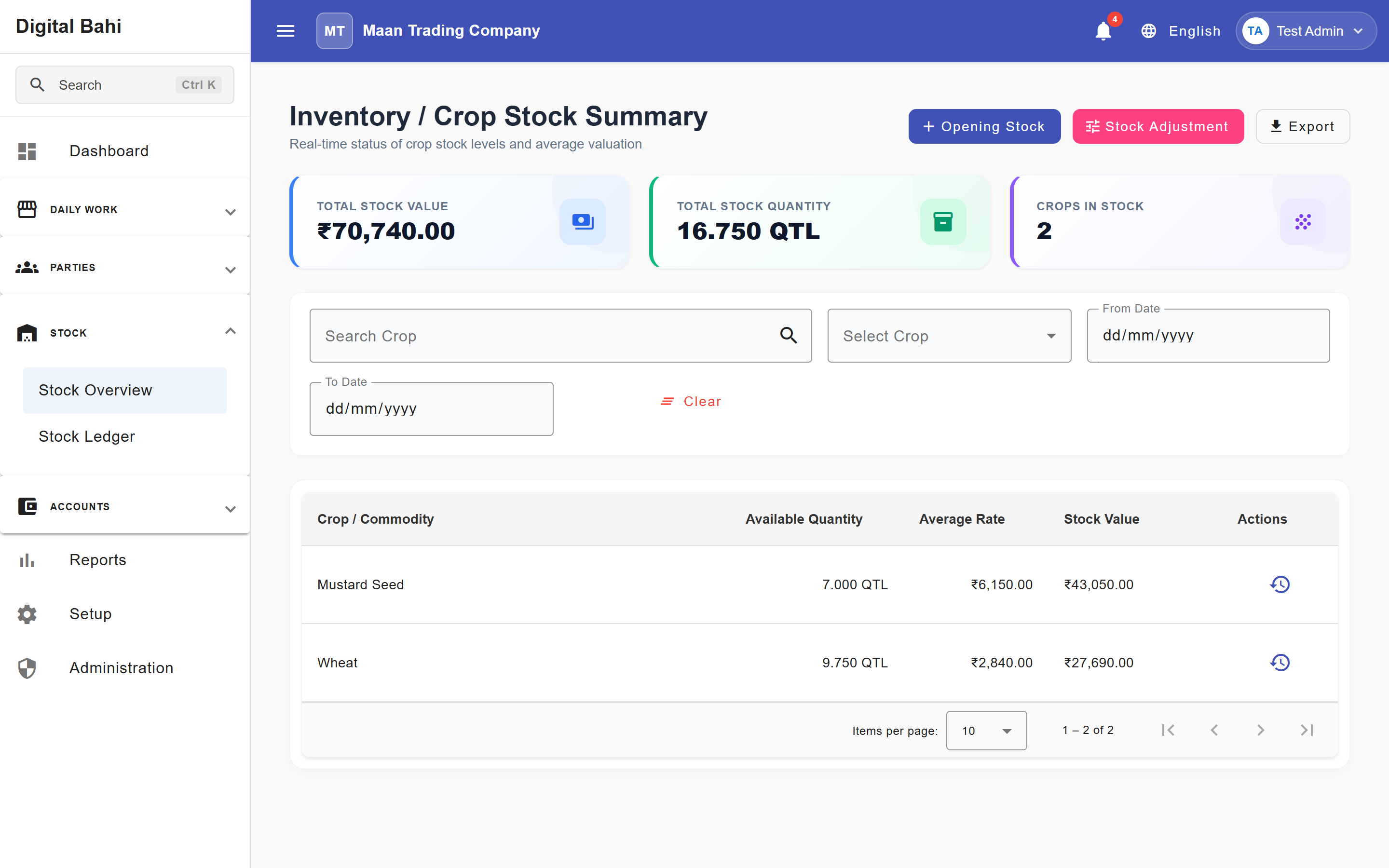 Inventory / Crop Stock Summary