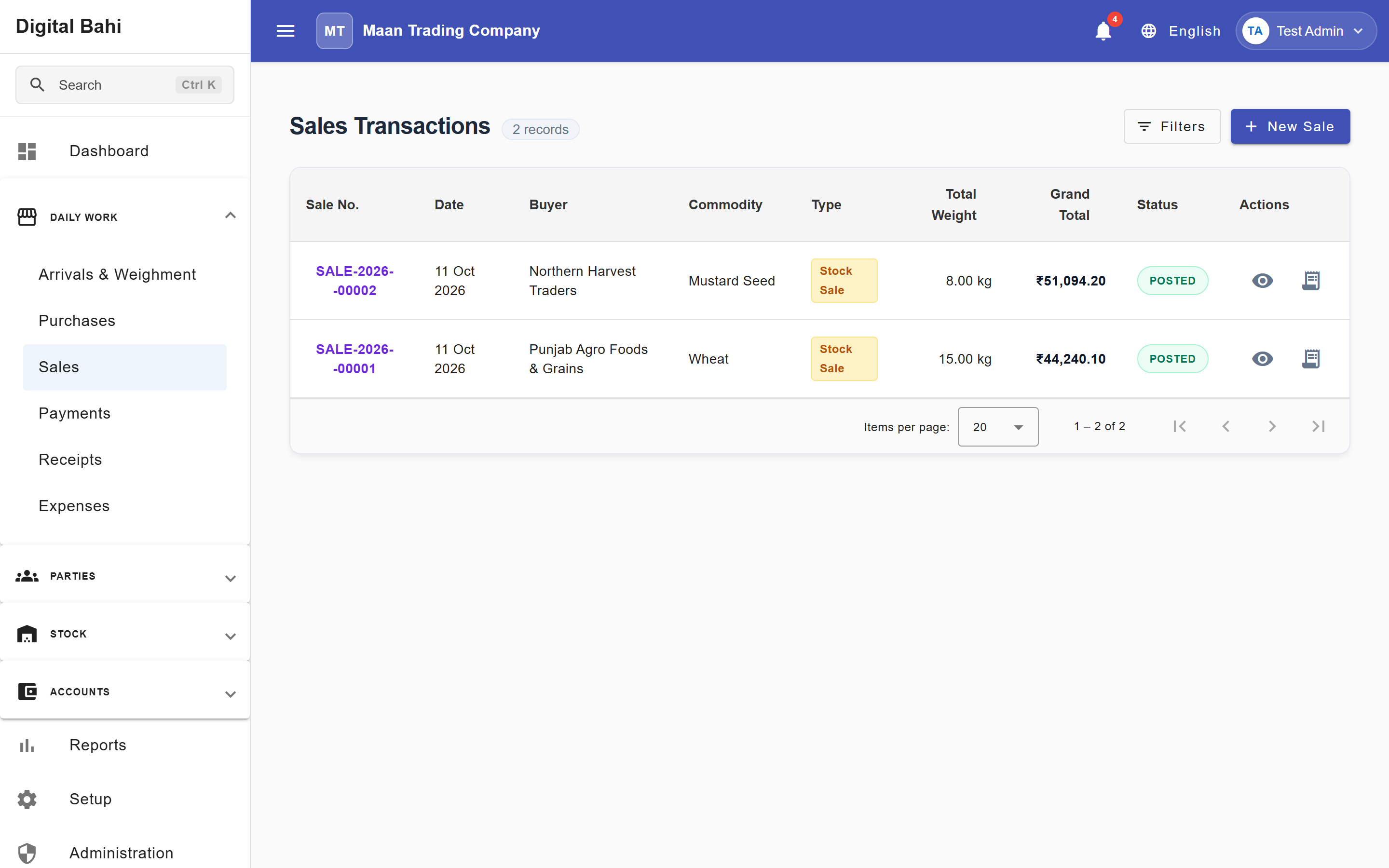 Sales List