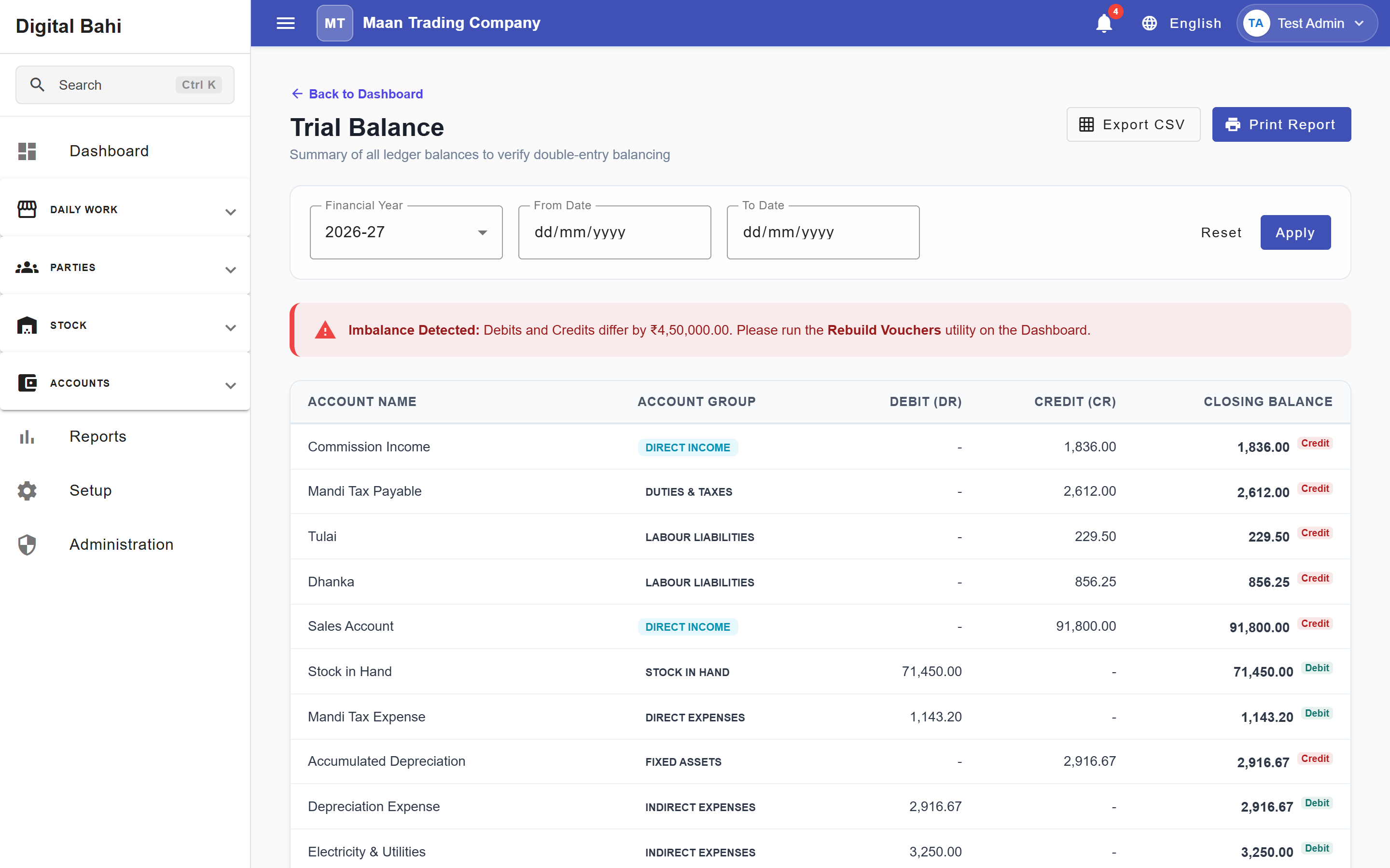 Trial Balance Report